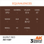 BURNT RED - STANDARD