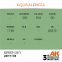 GREEN SKY - STANDARD