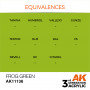 FROG GREEN - STANDARD
