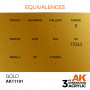 GOLD - METALLIC