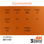 COPPER - METALLIC