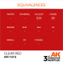CLEAR RED - STANDARD