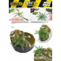 SET DE PLANTAS SELVÁTICAS (JUNGLA) 1/32 y 1/35