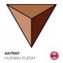 HUMAN FLESH - QUICK GEN COLOR